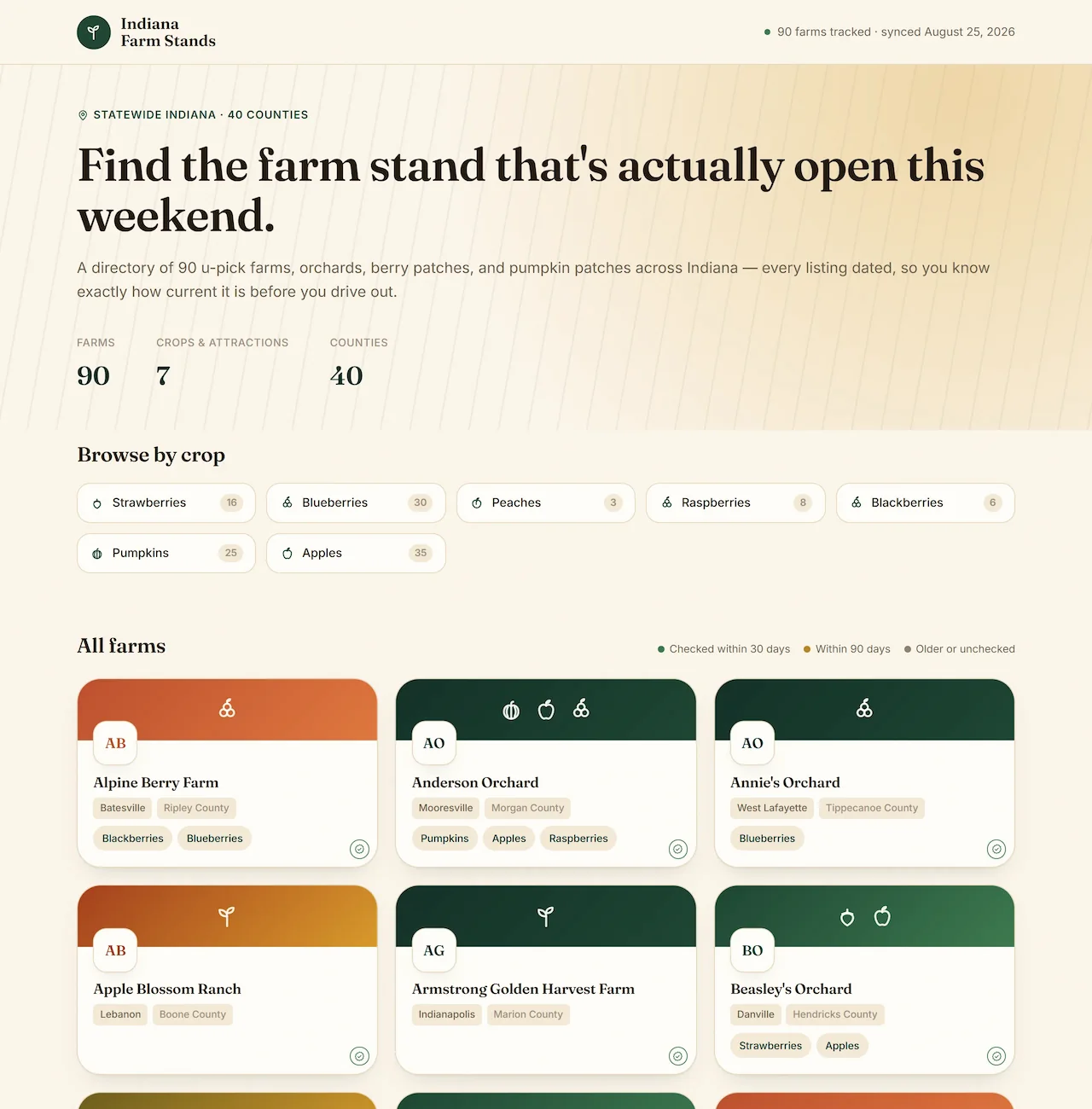The Indiana Farm Stands homepage, a statewide directory of u-pick farms and orchards.